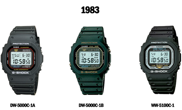 g-shock-1983.jpg