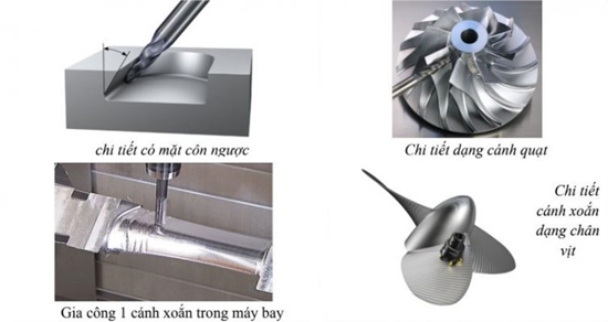 cau-tao-may-phay-cnc-5-truc-1.jpg