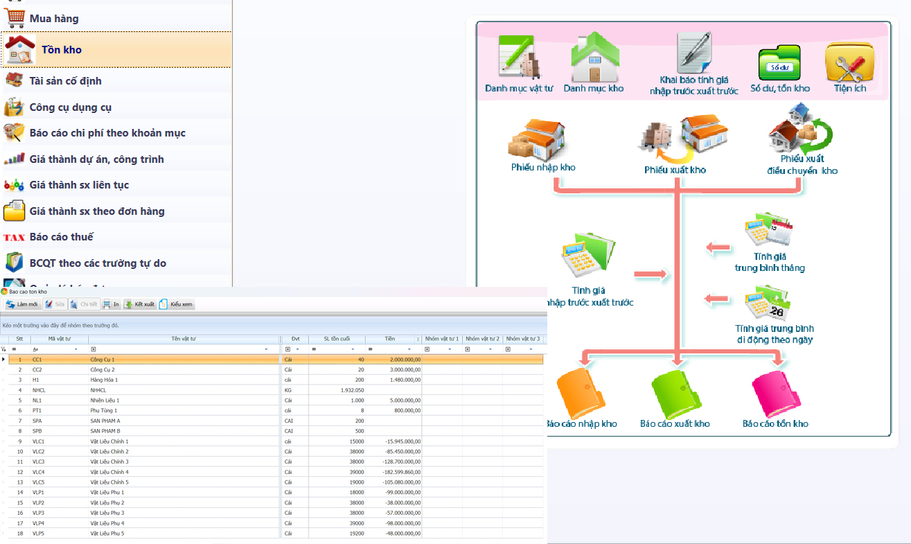 Phân hệ tồn kho trong phần mềm kế toán SThink 