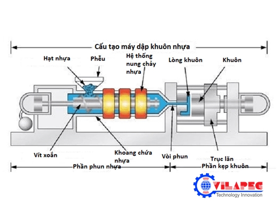 may-ep-nhua-2.jpg