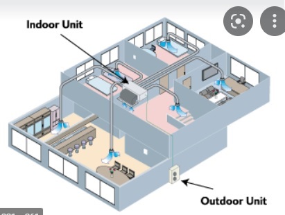 may-lanh-giau-tran-daikin