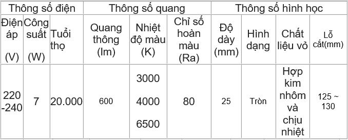 den-downlight-Philips-DN027B.png