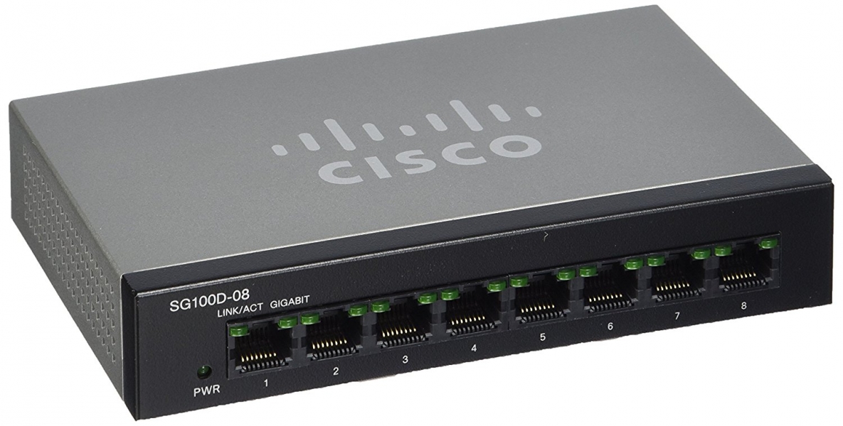 thiet-bi-mang-cisco-1.jpg