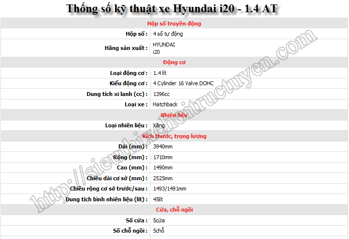 thong-so-ky-thuat-xe-hyundai-i20-14-AT.png