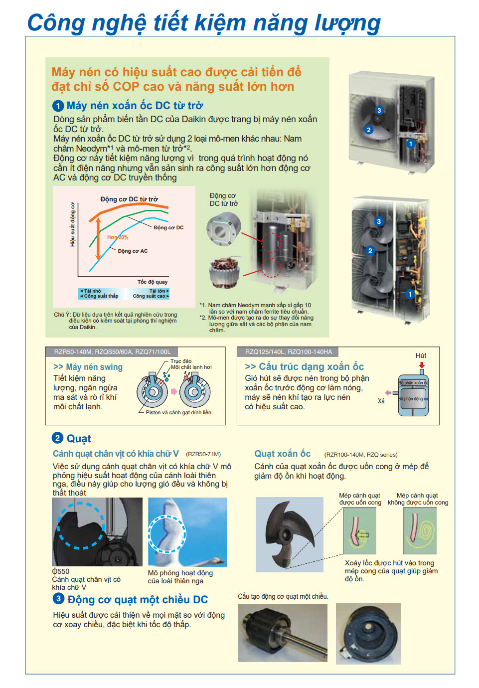 may_nen_inverter_daikin_sky_air