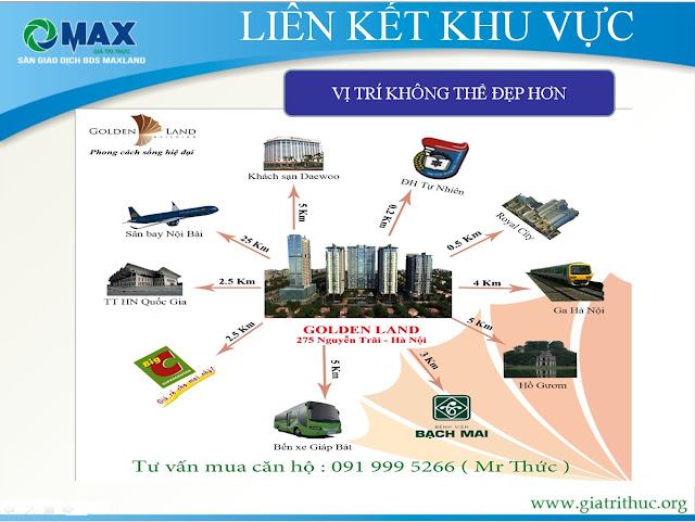 lien+ket+khu+vuc.jpg