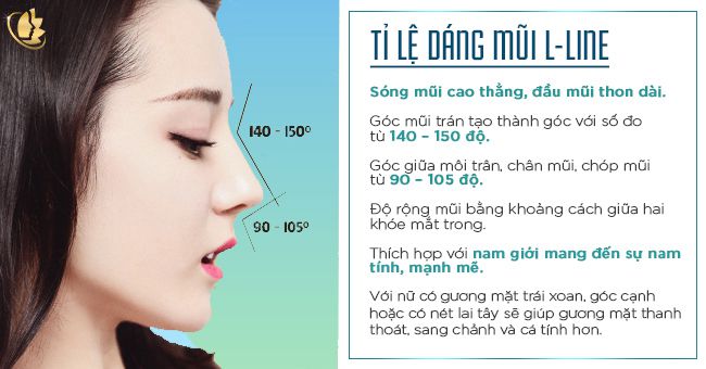 tieu-chuan-dang-mui-l-line.jpg