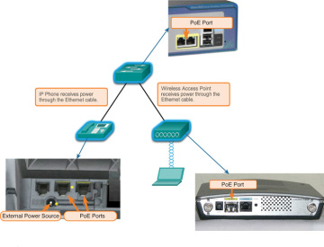 Power-over-Ethernet.jpg