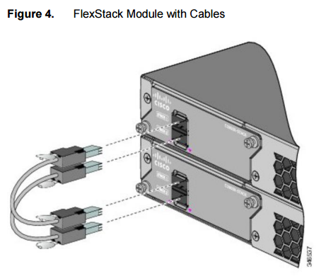 FlexStack-Module-with-Cables.png