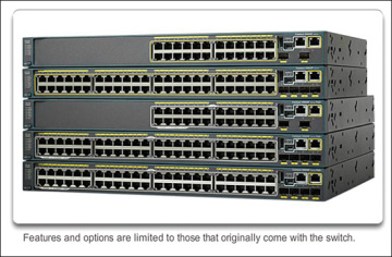 Fixed-Configuration-Switches.jpg