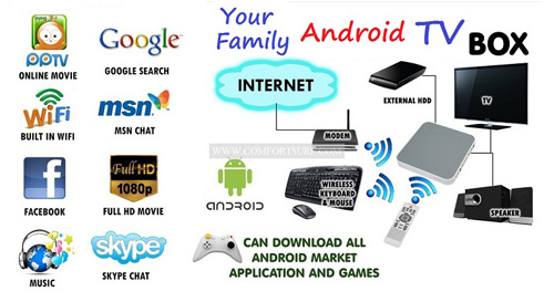 1384228050-10-diem-can-biet-khi-mua-android-2.jpg