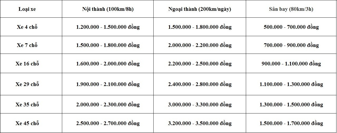 Báo giá thuê xe cạnh tranh nhất tại Tùng Thiện Báo giá thuê xe cạnh tranh nhất tại Tùng Thiện