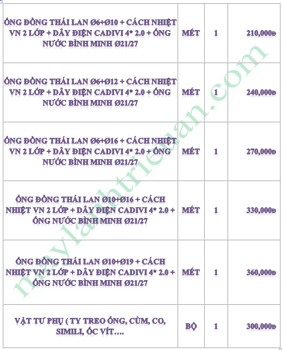 bang%20gia%20di%20am%20ong%20dong%20may%20lanh%20trieu%20an.jpg