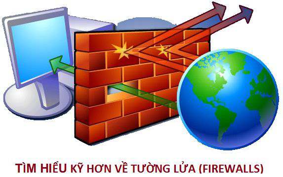 tim-hieu-ve-firewall-4.jpg