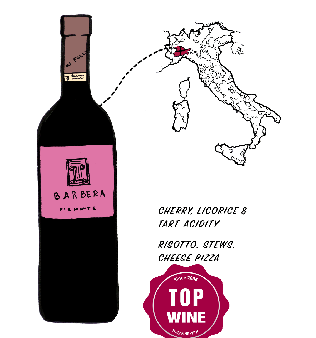 barbera-grape-wine-illustration-winefolly_1.png
