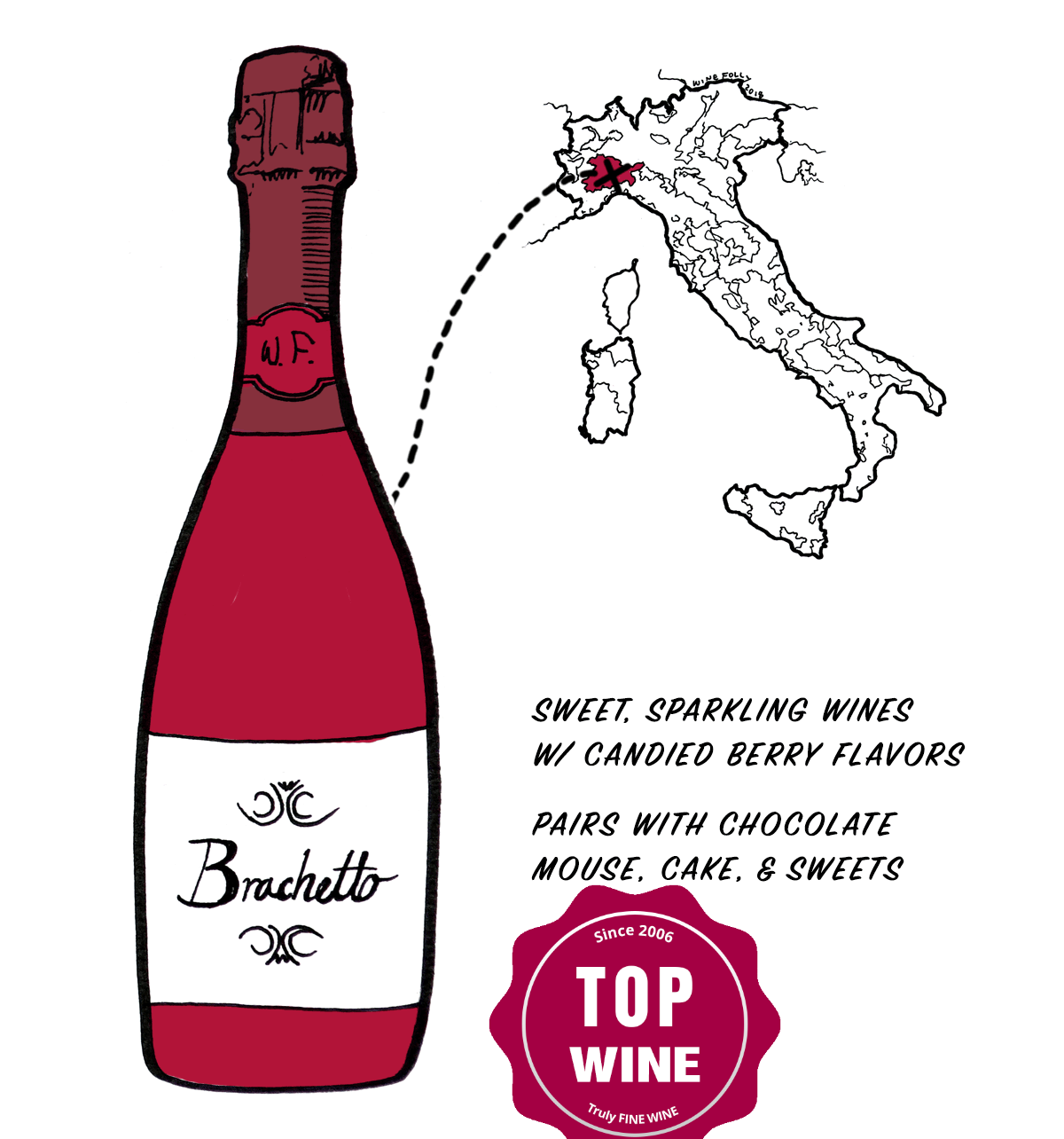 brachetto-grape-wine-illustration-winefolly_1.png
